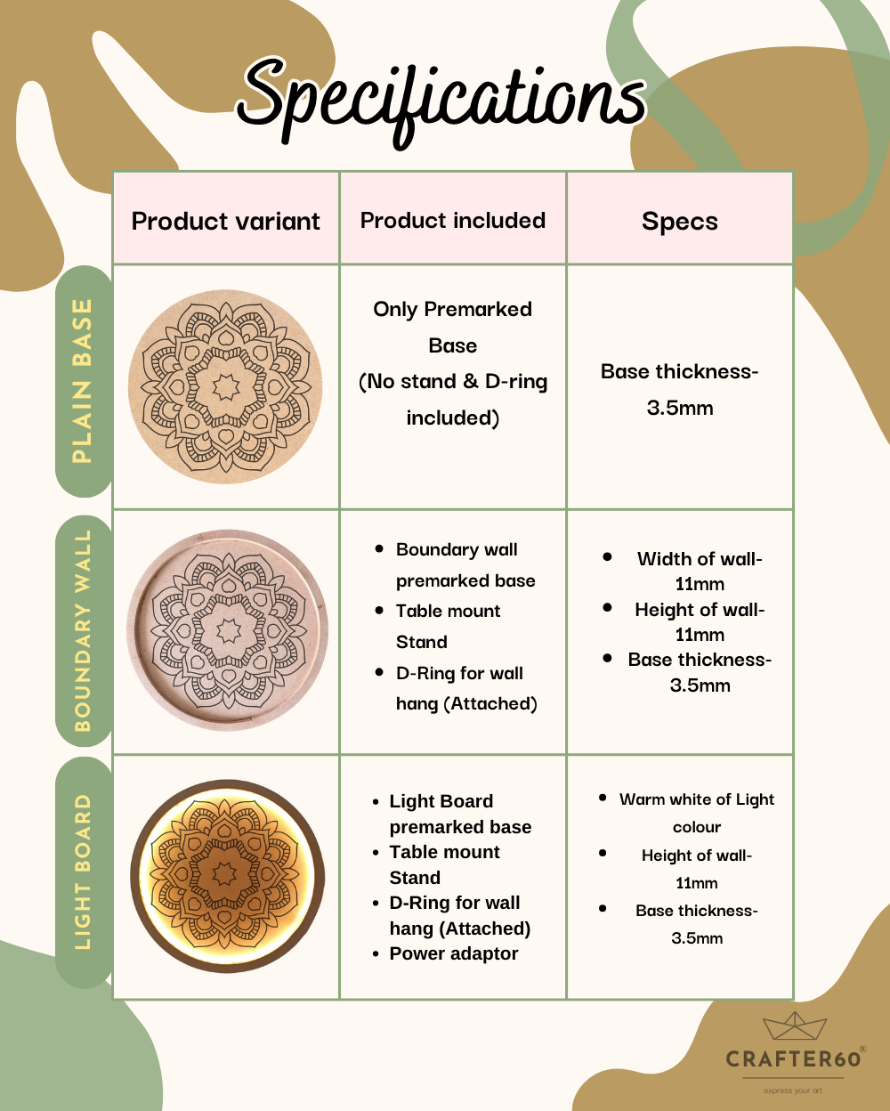 Premarked Mandala-22 Base