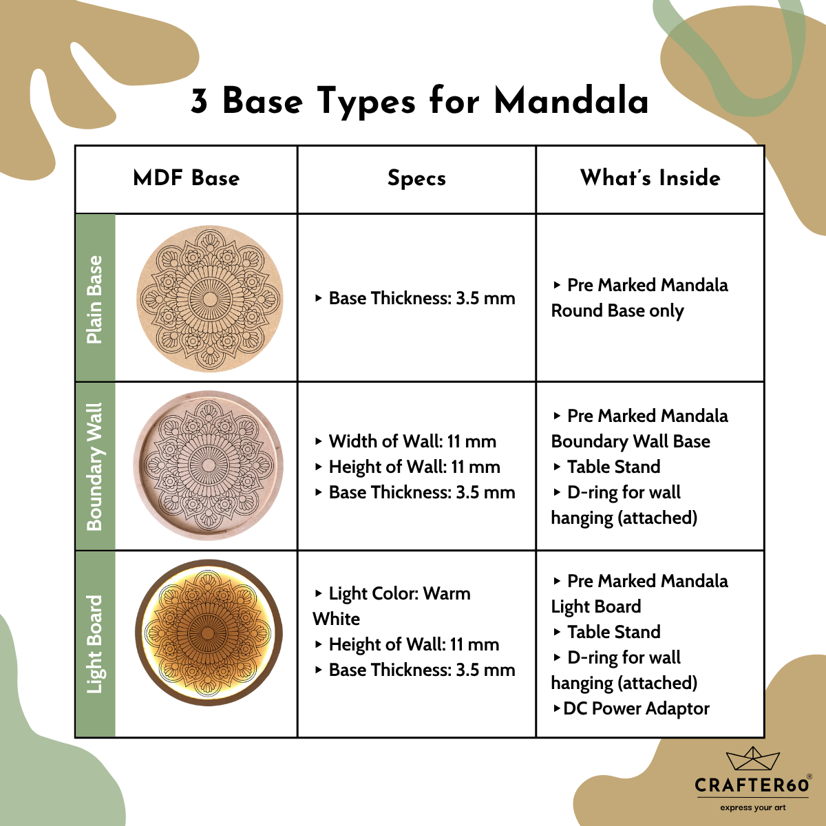Pre Marked Mandala Round MDF Base - Design 4