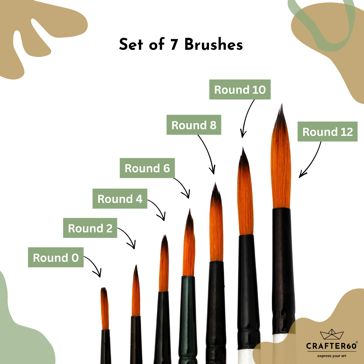 Round Brush Set – 7 Pcs for Fine Detail & Line Work | Artist’s Touch